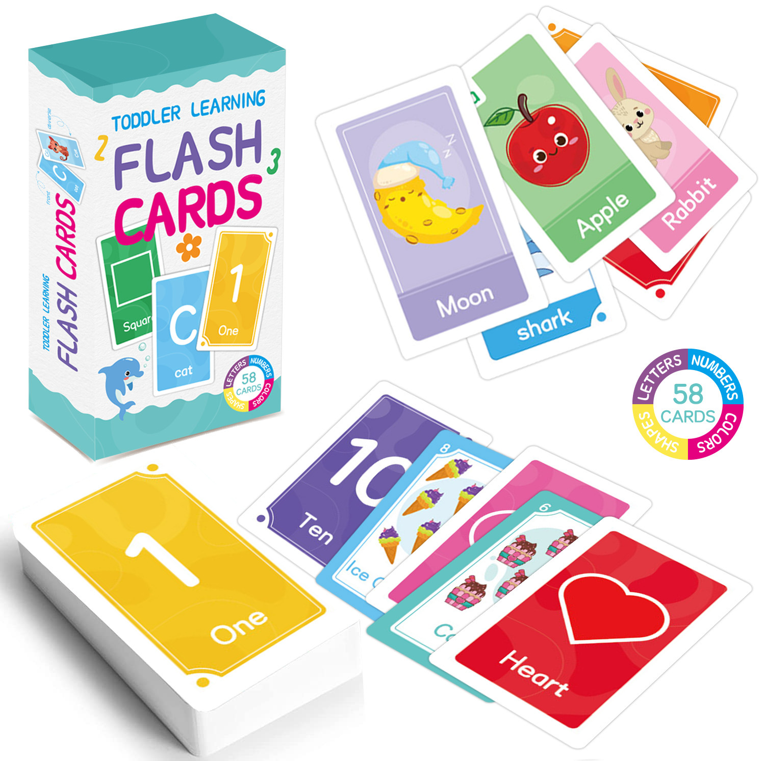 58 pezzi ABC Alfabeto Flashcar - Kids Early Education recensione e prezzo