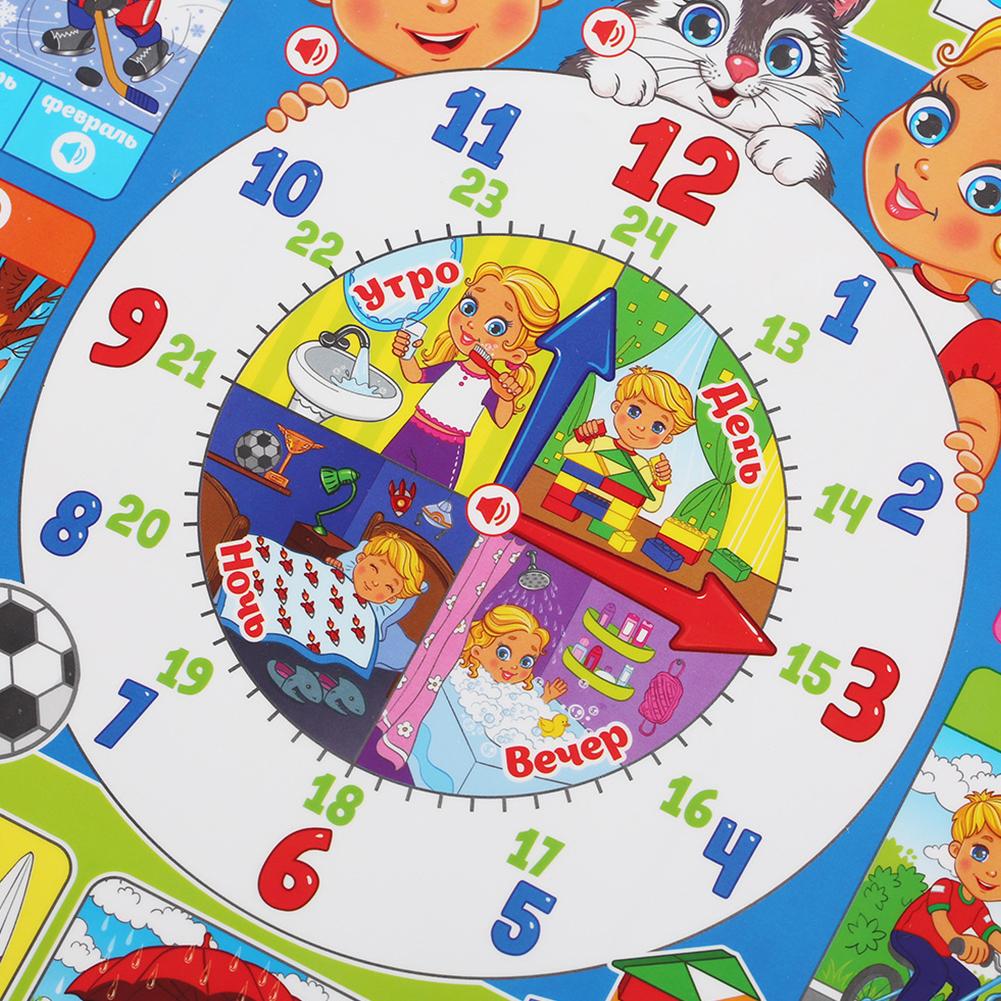 Poster Educativo Interattivo E - Kids Education Music recensione e prezzo