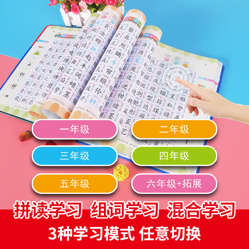 Libro Sonoro Educativo per Bam - Kids Education Words recensione e prezzo