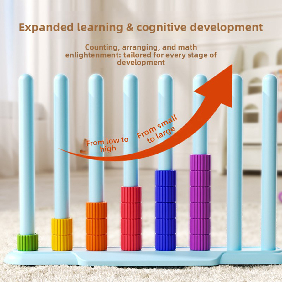 1 set - Giocattolo educativo c - Kids Educational Songs recensione e prezzo