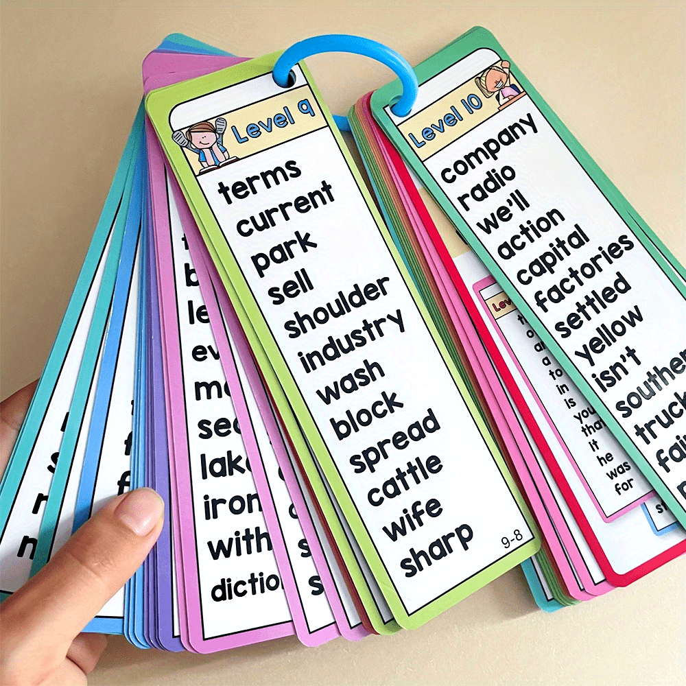 1000 parole visive Schede flas - Kids Education Words recensione e prezzo