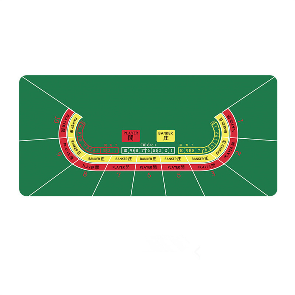Tappetino da gioco in gomma is - Multiplication Table Mat recensione e prezzo